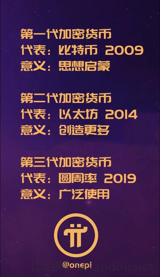 全球第一大免费公链pi价值对标大饼和以太坊pi中文区唯一可交易的所GATE全球10大所11年大品牌