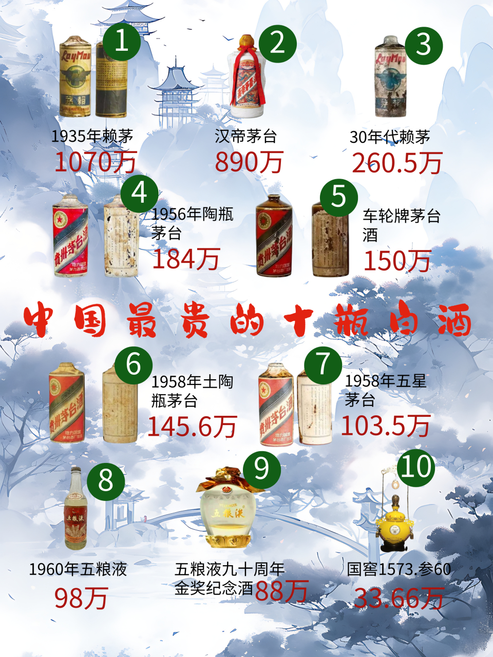 中国最出名洋酒品牌,级洋酒十大品牌排行榜