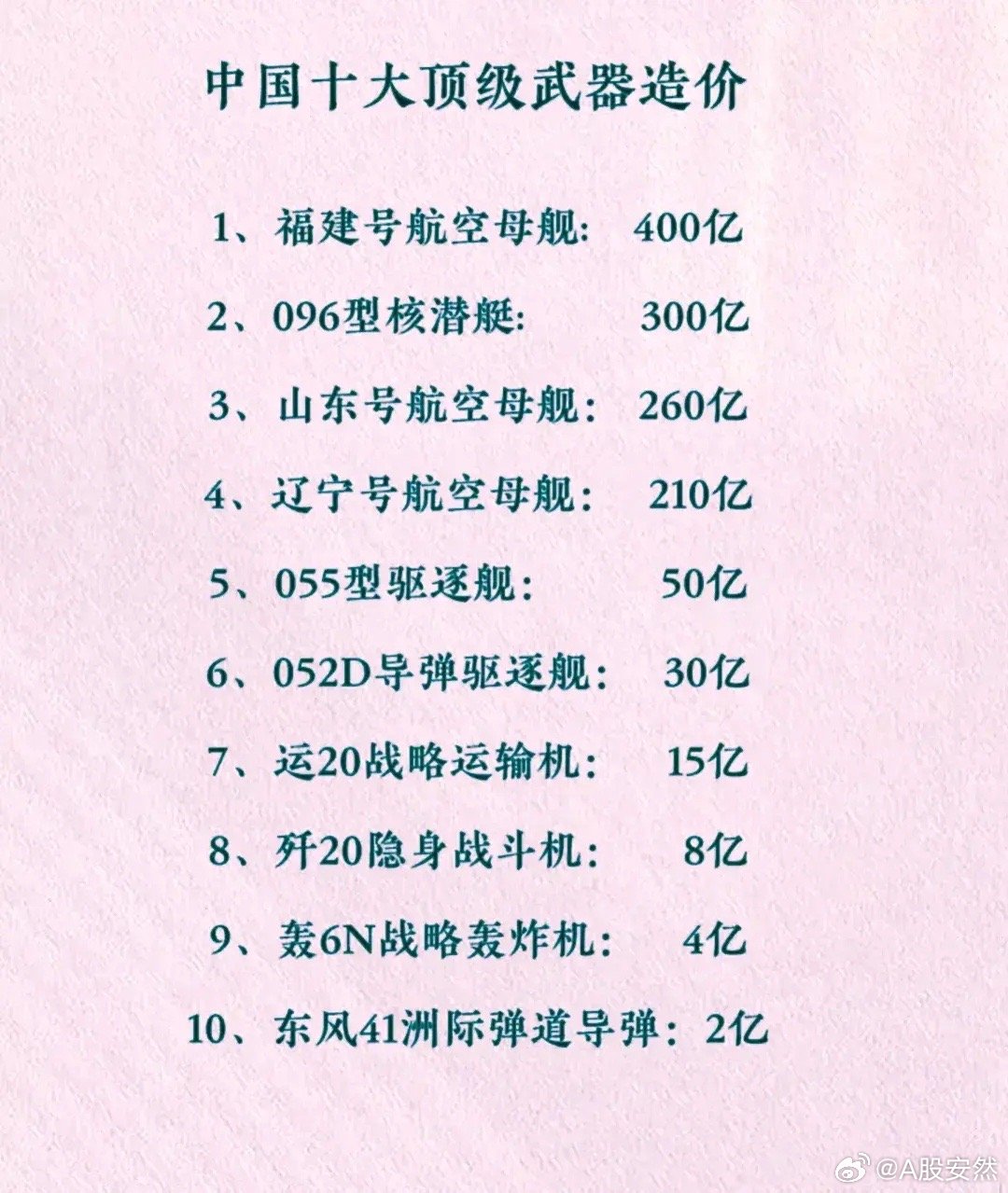 中国最畅销迫击炮（中国的迫击炮有多厉害）