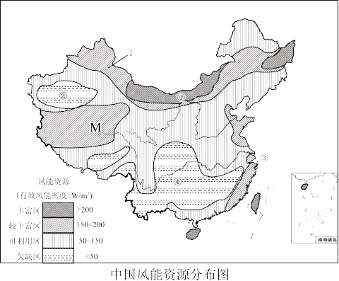 中国最充足的资源中国最重要的资源