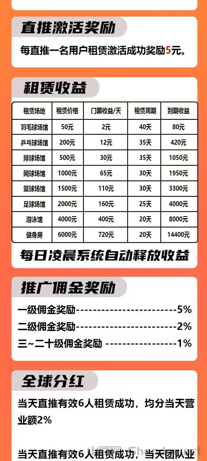 乐吧动力首码，乐吧动力怎么玩