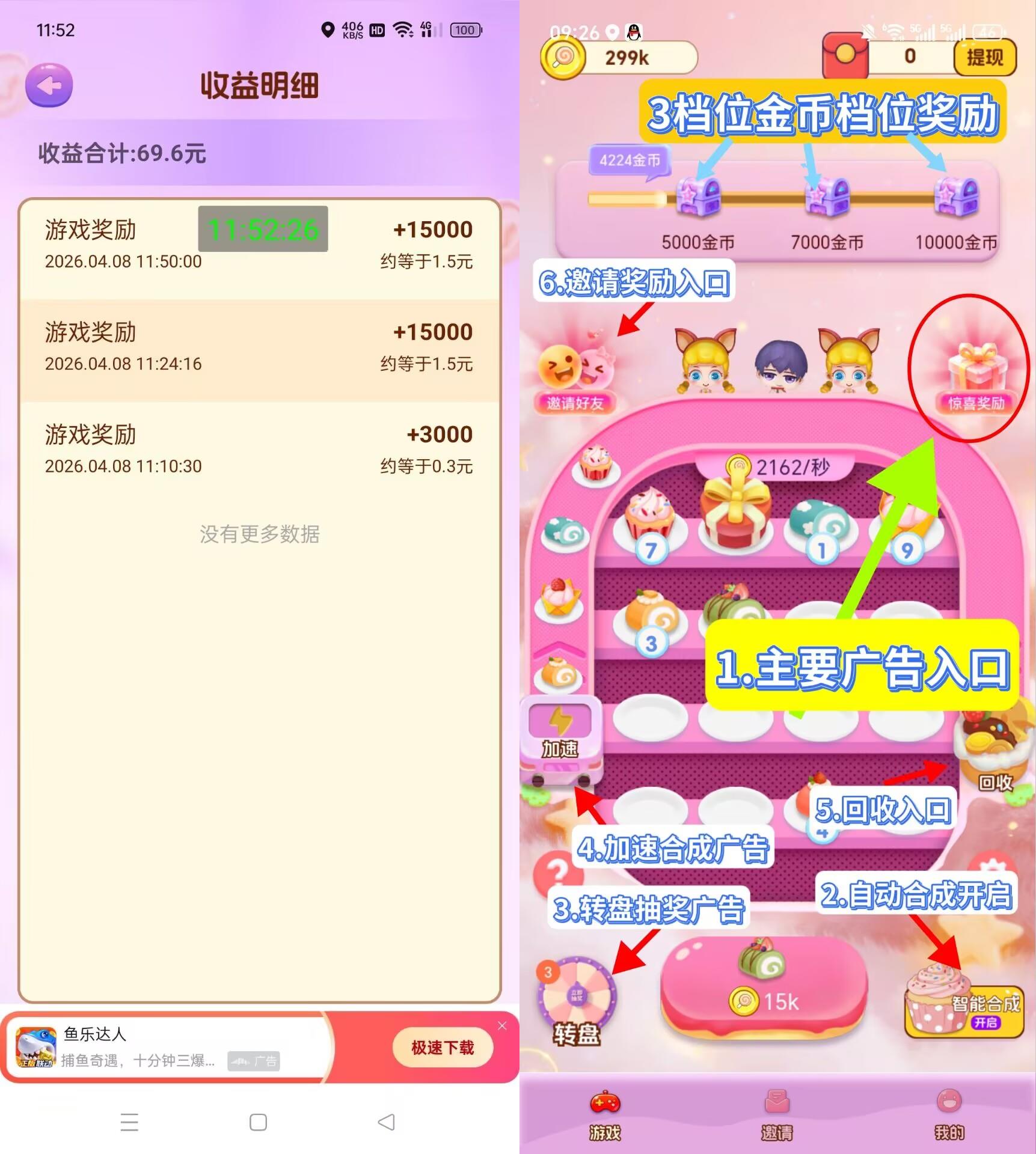 玩赚旗下尚玩甜品合成玩法顶包5米,不养鸡转化即可每天几十