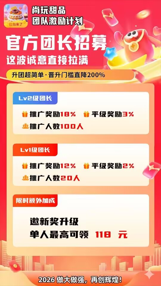 玩赚旗下尚玩甜品合成玩法顶包5米,不养鸡转化即可每天几十