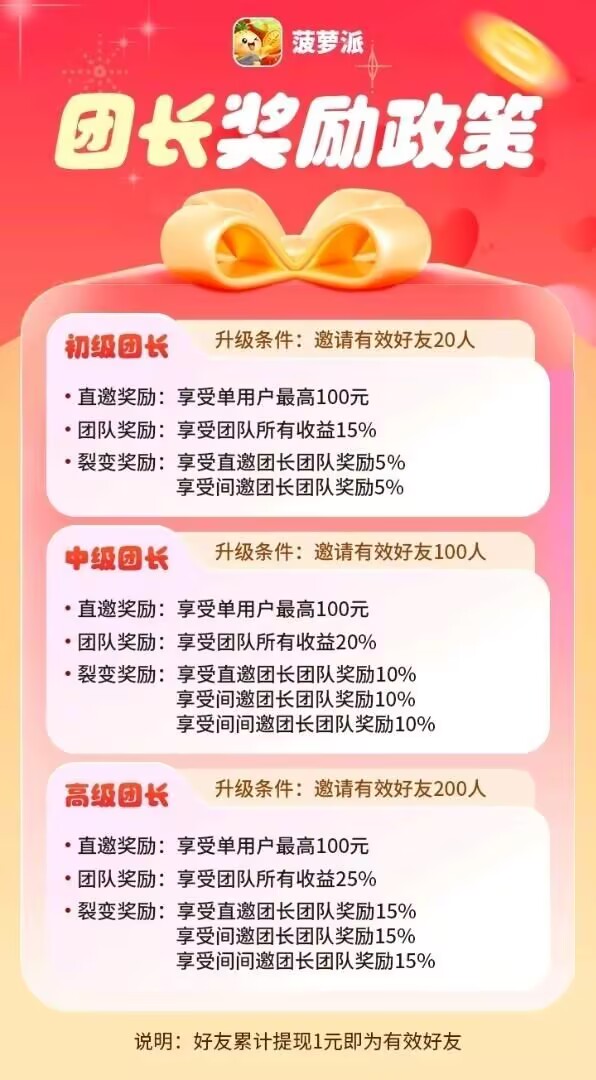 菠萝派夺宝系列,今日刚出,新平台放水,每天可撸几十块