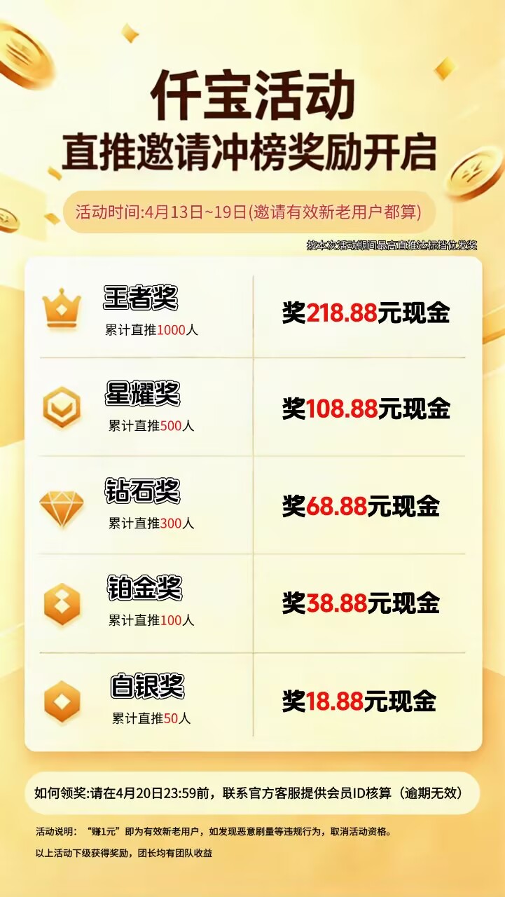 中国最精英的中学排名榜，中国最精英的中学排名